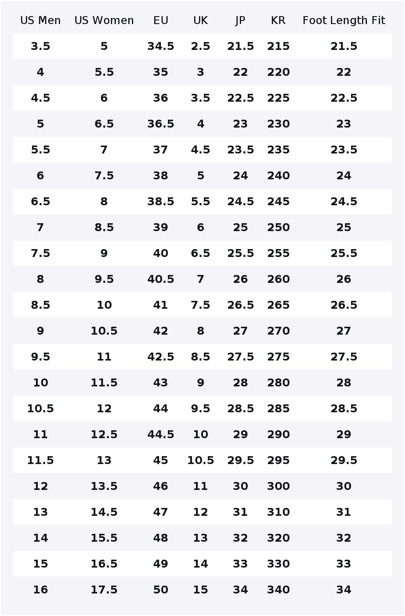 Vans x POP MART Authentieke Sk - Vans Shoes Authentic recensie en prijs